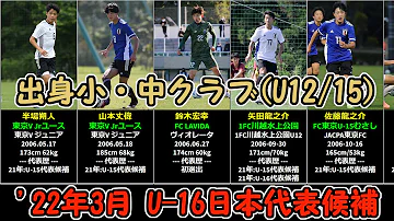 サッカーアンダー１６