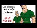 Mon service militaire 1  les classes  caljbeut