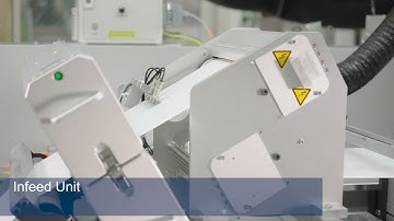 Gallus One: Introducing the new all-in-One solution for efficient and profitable label production