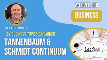 Tannenbaum & Schmidt Continuum | A-Level & IB Business