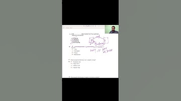 PYQ SSC CGL | 2023 | Computer Proficiency #shortsfeed #shorts #ytshorts