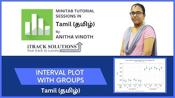 #minitab tutorial in #tamil ( #தமிழ் ) : #interval #plot with groups in #minitab - #tamil ( #தமிழ் )