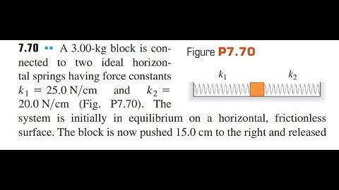 A 3.00 -kg block is connected to two ideal horizontal springs having force constants system is initi