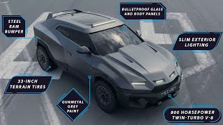 Rezvani Made a Bulletproof Lamborghini | Twin-Turbo V-8 | Each Costing $149,000