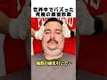 世界中でバズった究極の顔面詐欺