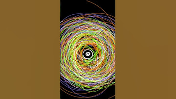 Saturn and its Moons #saturn #moon #space #moons #shorts #youtube #subscribe