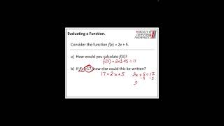 LHS N5 Maths - Functions Masterclass
