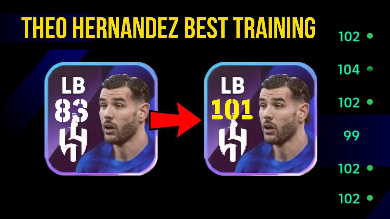 Как тренировать Тео Эрнандеса по контракту в eFootball 2026 | Лучшая тренировка для Тео Эрнандеса