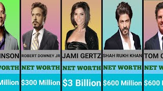 Top 50 Richest Actors in the World 2024