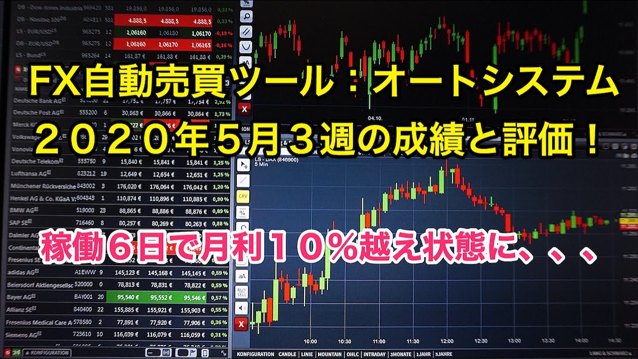 FX自動売買ツール オートシステム 2020年5月第3週の成績と評価！ YouTube