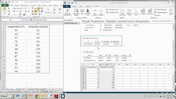 Correlation and Regression with Minitab Express