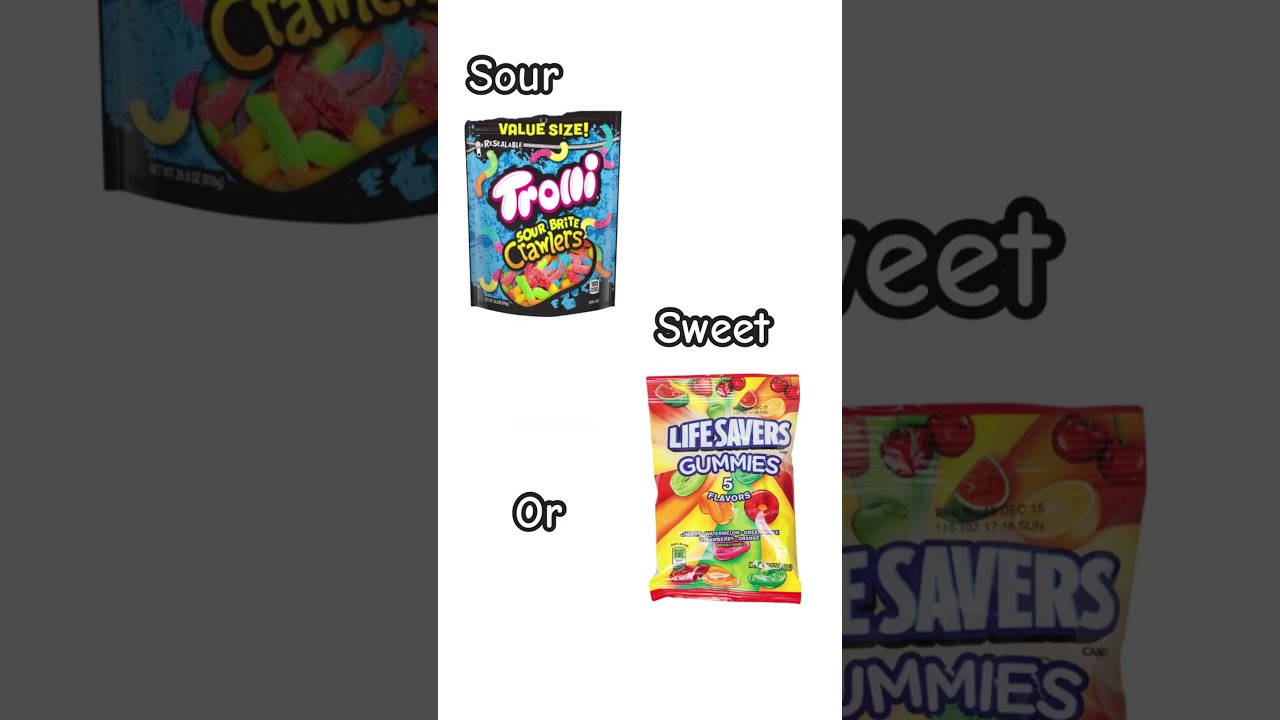 How well do you know your best friend? 