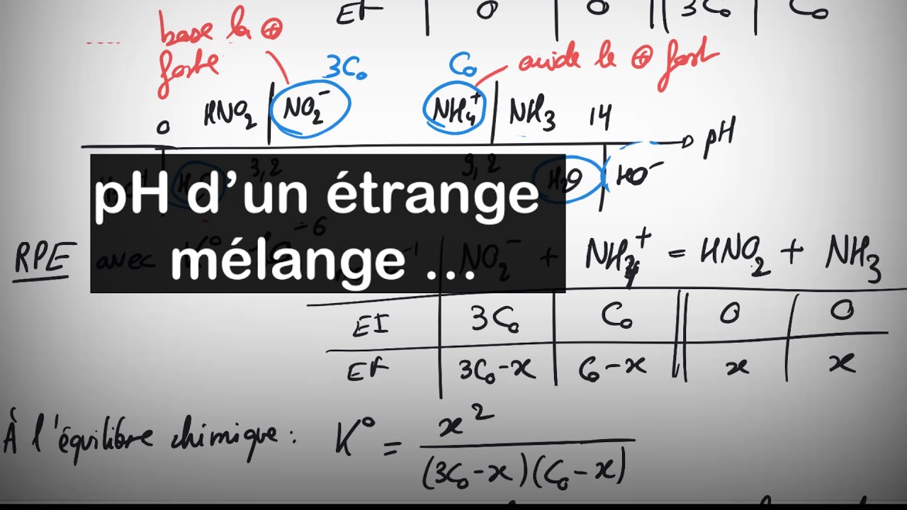 🧑‍🔬 Calculer un pH (bonus) : un étrange mélange (exercice 2)