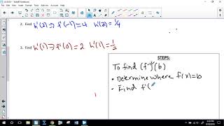 3 8 Derivatives of Inverse Functions