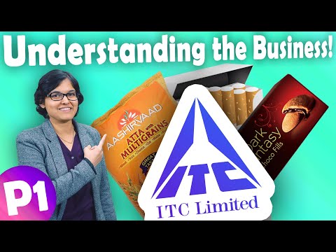 Video: Siapa itc ltd?