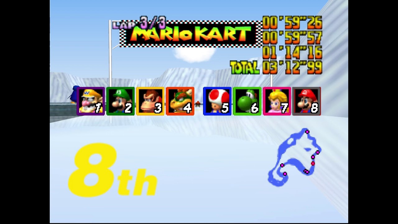 Game Over: Mario Kart 64 (Nintendo 64) - YouTube