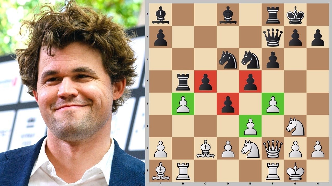 РЕШАЮЩАЯ ПАРТИЯ Нодирбек Абдусатторов – Магнус Карлсен | Чемпионат мира 2026 | Шахматы 960