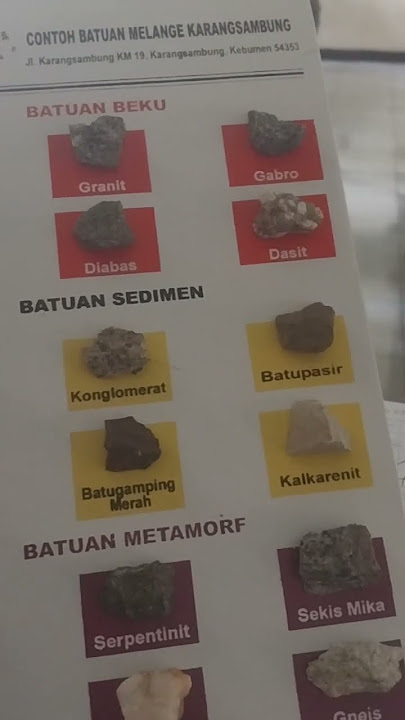 Sampel batuan Geologi, Komparator Geologi, Batuan Beku, Sedimen, Metamorf #geology #geography