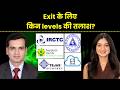 IRCTC, NLC India, Happiest Minds, Tejas Networks, E2E Networks Share में क्या करें? | Finance Gyani