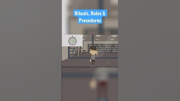 Pt 2: Rituals, routines, procedures: Streamline classroom success! #ClassroomManagement