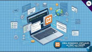 Cómo Crear Dominios Virtuales con XAMPP en Mac  (Guía Fácil 2026)
