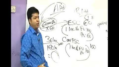 Law  amendments.For notes visit www.mohitedu.com & click Company law notes under downloads.