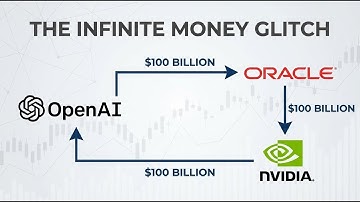 The AI Bubble Will Burst. Here is What Happens Next.