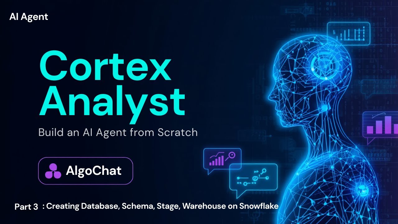Часть 3 | Создание базы данных, хранилища, схемы и промежуточного хранилища в Snowflake | Полное ...