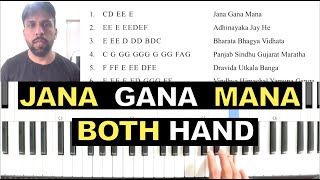 Jana Gana Mana Piano Tutorial | National Anthem