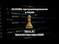 [Часть 1]: Архитектура ядра SAMP || Основы программирования PAWN/PAWNO