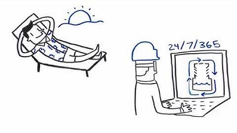 3D TRASAR™ Solid Cooling Water Program