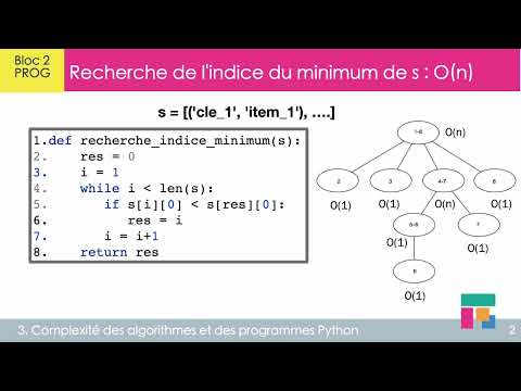 Application des règles de calcul du grand O