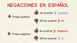 Aprender Español: Negaciones (No, Tampoco, Nunca, Nada…) (Nivel Básico)