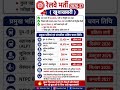 RRB Recruitment 2026-27 | Group D 32438 Posts | ALP, JE, NTPC Vacancy Update
