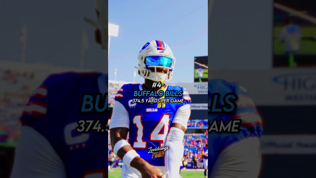 Teams That Averaged The Most Yards Per Game In 2023 