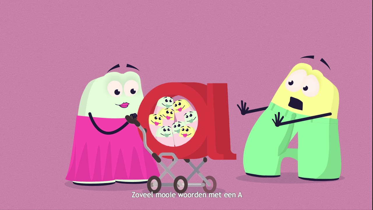 Thema 14: Letters en cijfers