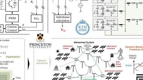 Machine Learning for Power Electronics enabled Power Systems - RESEARCH PROJECT