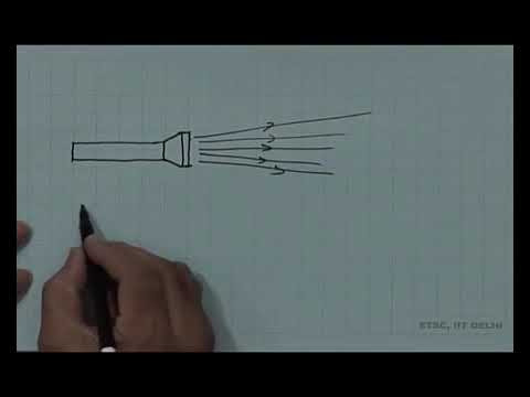 Physics class12 unit09 chapter01-Optics General Introduction Lecture 1/9
