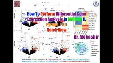 Summary of The Most Misunderstood Concept in bioinformatics #education #video #science #viral #india