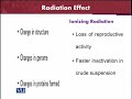 BT601 Virology Lecture No 228