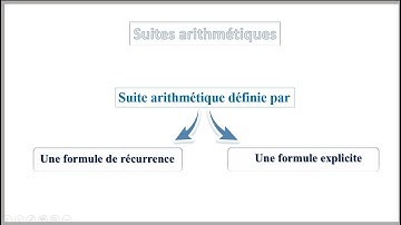 Suites Arithmétiques-formule de récurrence et formule explicite
