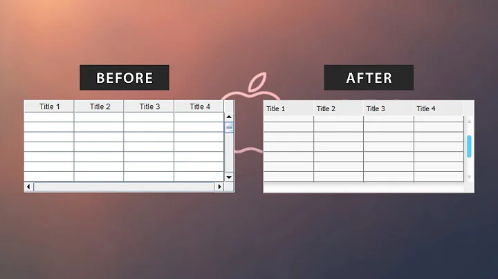 Create Jtable UI Design In Java Netbeans