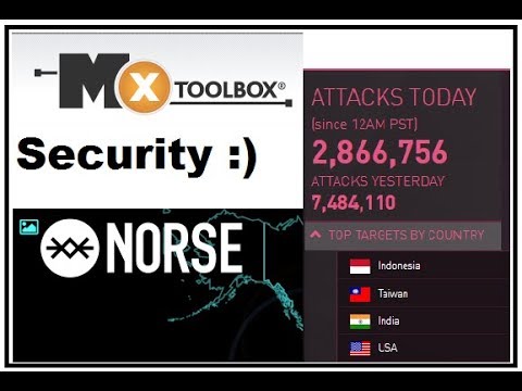Interesting Website for Network Security | Norse | Checkpoint | MxTool