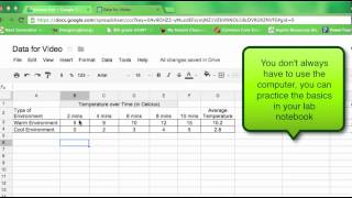 Famous Organizing data for an experiment Profile