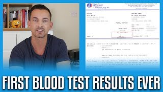 My First Ever (2009) Testosterone Blood Test Results