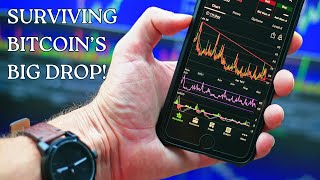 Bitcoin's Big Drop: What You Need to Know NOW!