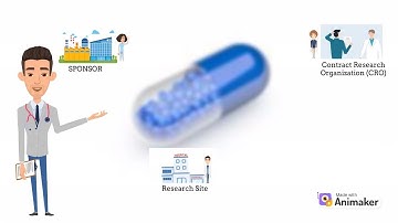 what is a Sponsor? Clinical Research Organization (CRO)? Research Site?