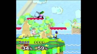 Xrgb-Mini Framemeister - Component Signal