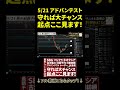 5/21【最新チャート分析】アドバンテストのテクニカル&トレード戦略公開 #投資 #日本株 #個別株 #資産形成 #お金 #株式投資 【ニアの株チャート研究所】