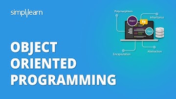 OOPS Concepts In Java | Object Oriented Programming Concepts In 10 Minutes | Java 11 | Simplilearn